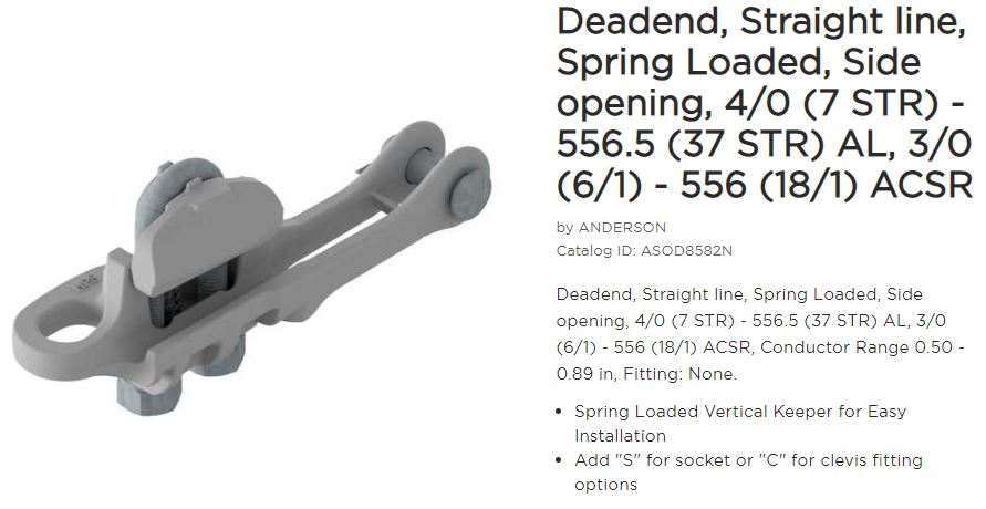 Deadend Side Opening #4/0